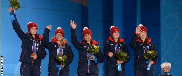 Great Britain curling team