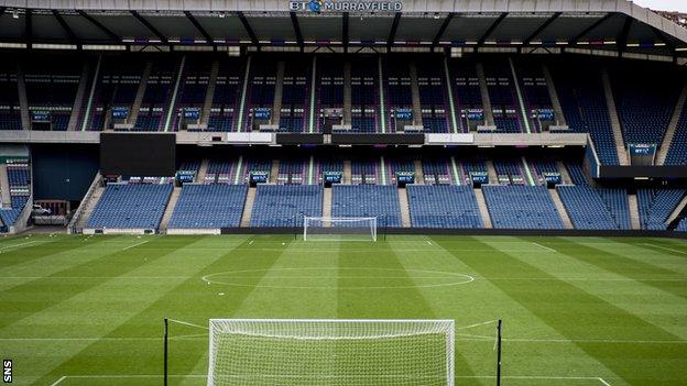 Murrayfield Stadium