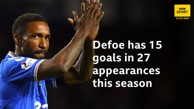 Defoe stat