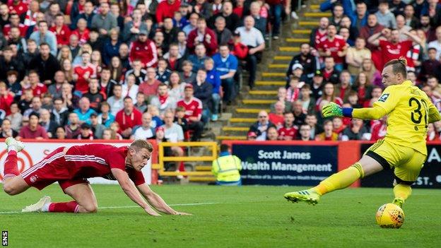 Sam Cosgrove has scored 27 goals in 48 games for Aberdeen