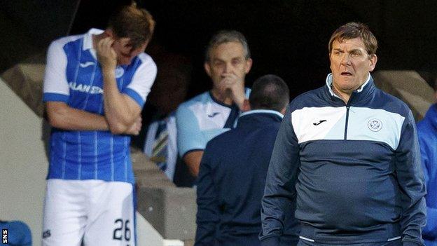 St Johnstone manager Tommy Wright