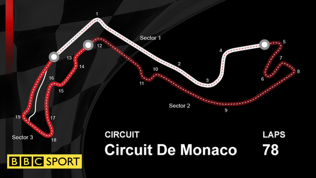 Monaco Grand Prix