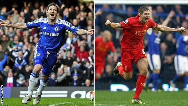 Lampard and Gerrard