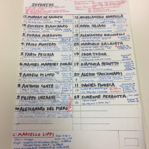 Newcastle versus Juventus notes