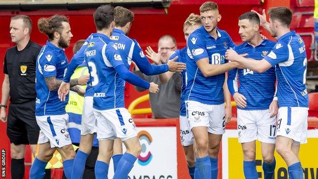 St Johnstone have picked up a mere three points from seven league matches this season