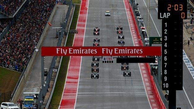 United States Grand Prix 2015