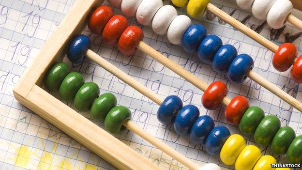 Abacus