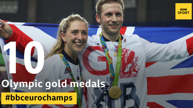 Jason and Laura Kenny