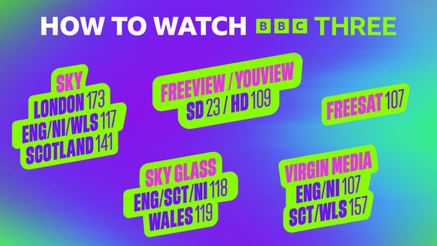 BBC Three coverage details graphic