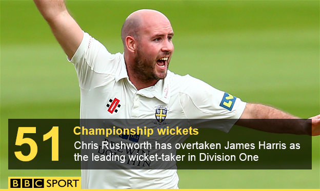 Chris Rushworth