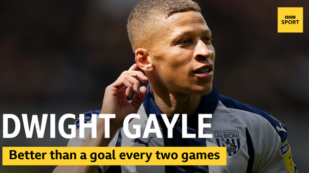 Dwight Gayle