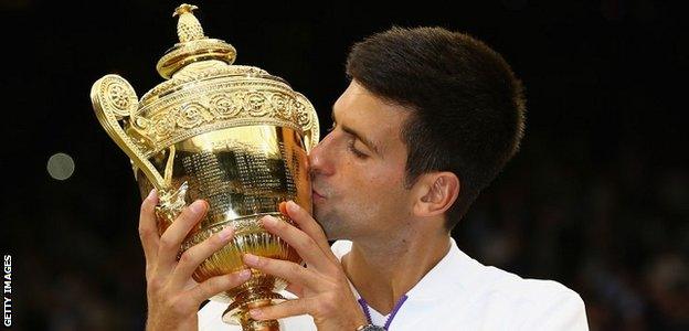 Novak Djokovic