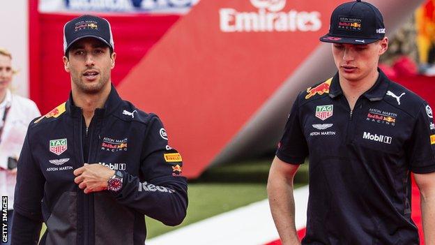 Max Verstappen and Daniel Ricciardo