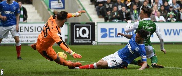 Scott Allan scores for Hibernian against Rangers