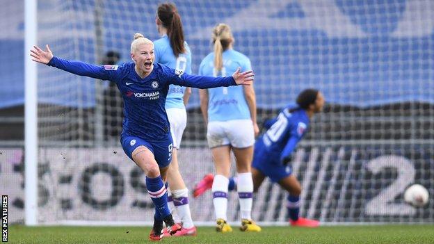 Chelsea v Man City Women