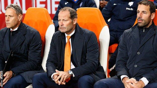 Danny Blind