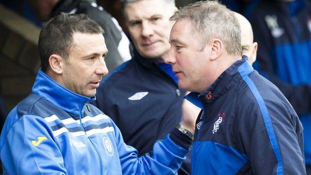 Former Rangers players Derek McInnes and Ally McCoist