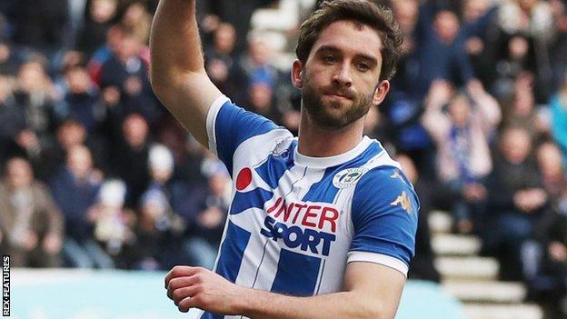 Will Grigg