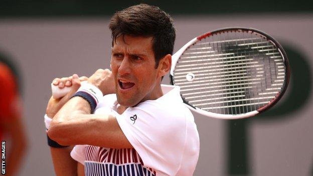 Novak Djokovic