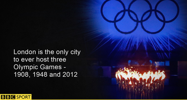 London Olympic Games