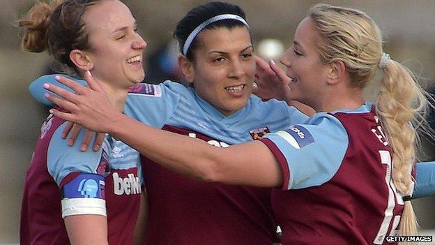 West Ham United Women celebrate a goal