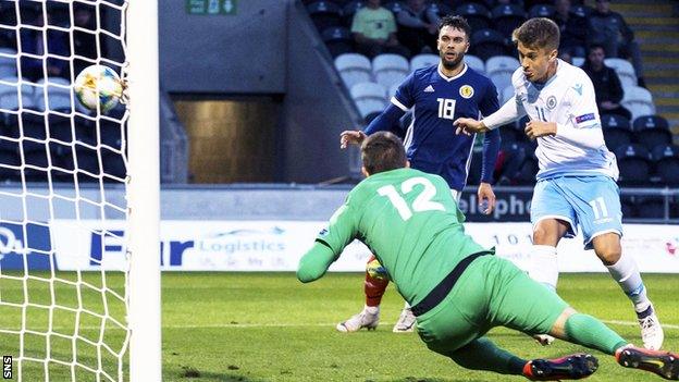 Alessandro Tosi's own goal gave Scotland the lead