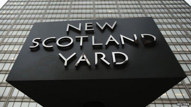 Scotland Yard sign