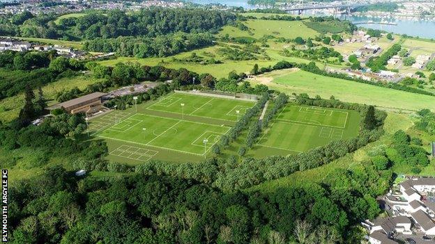 Planned new Plymouth Argyle training ground