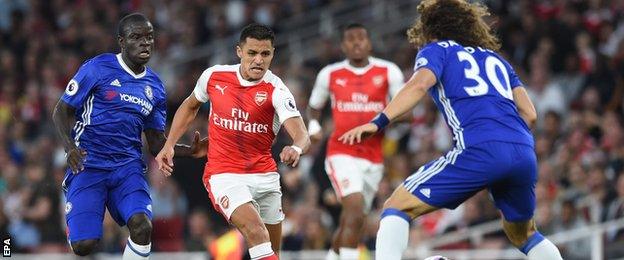 Arsenal striker Alexis Sanchez in action against Chelsea