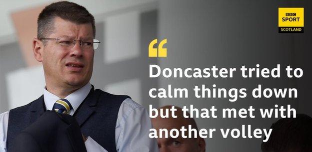 Neil Doncaster