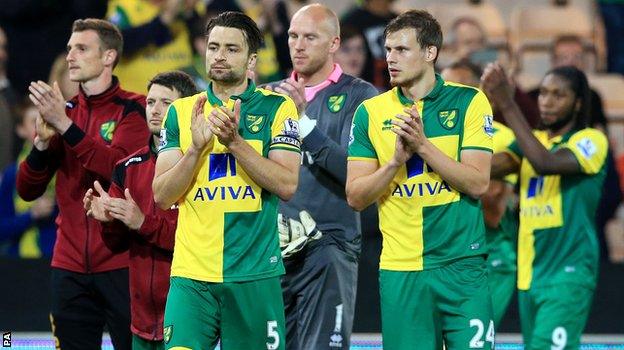 Norwich players