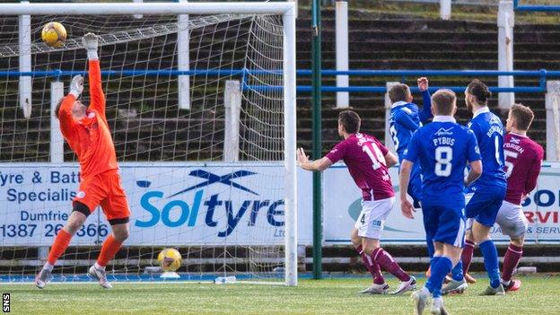 Thomas O'Brien scores for Arbroath against Queen of the South