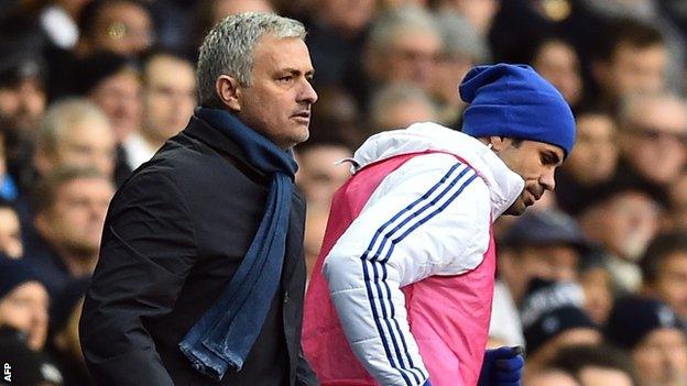 Jose Mourinho and Diego Costa