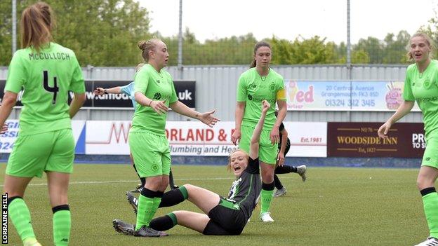 Hibernian v Celtic in the 2018 SWPL Cup final