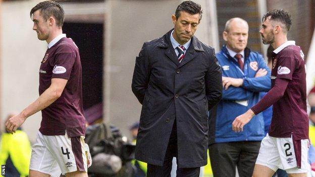 Rangers manager Pedro Caixinha