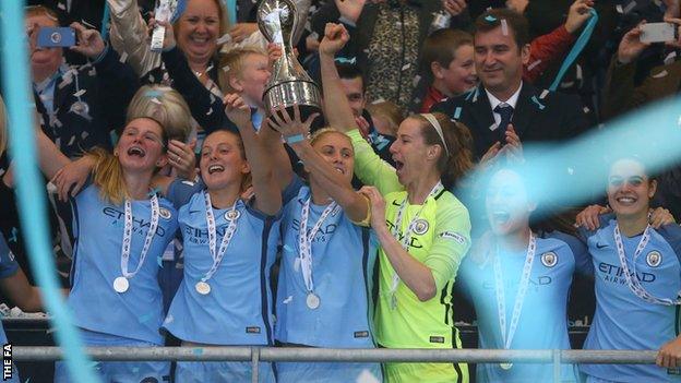 Manchester City Women