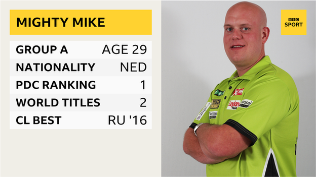 Michael van Gerwen graphic