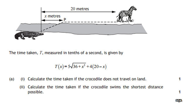 Exam Past Paper