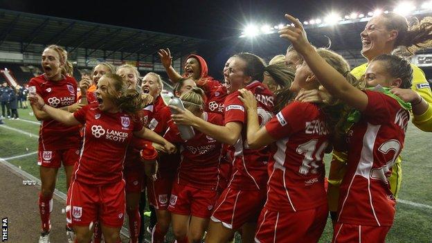 Bristol City Women