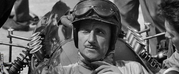 Graham Hill