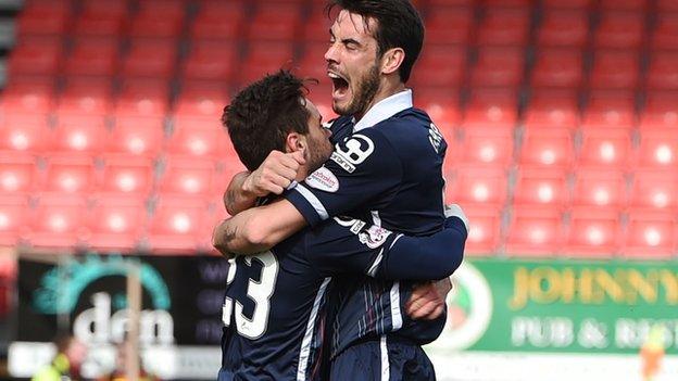 Ross County players celebrating