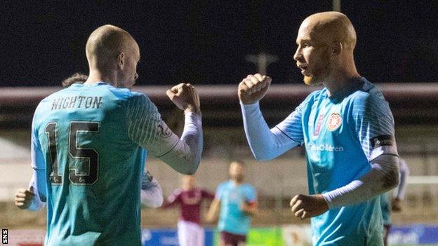 Hearts scorer Craig Wighton and Liam Boyce