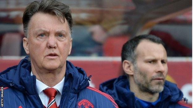 Man Utd boss Louis van Gaal