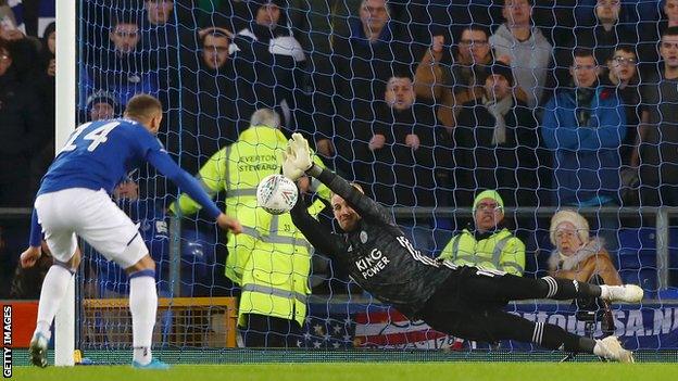 Kasper Schmeichel