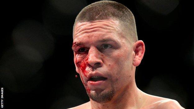 Nate Diaz