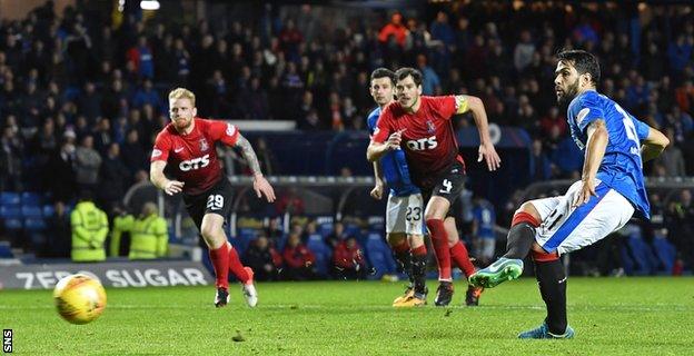 Daniel Candeias's penalty kick was saved by Jamie MacDonald