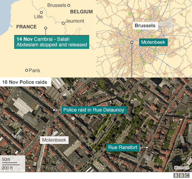 Molenbeek - graphic