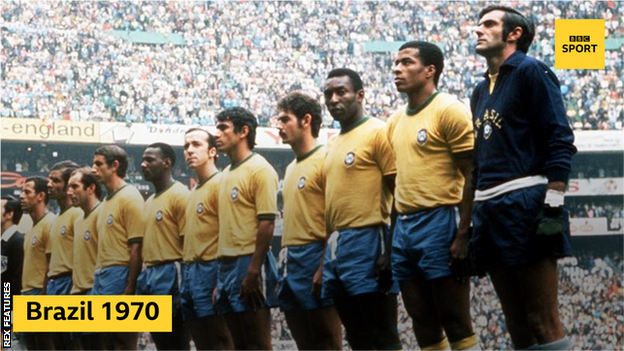 Brazil 1970