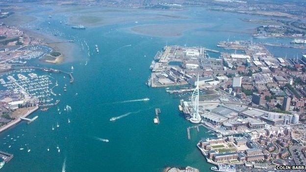 Portsmouth Harbour