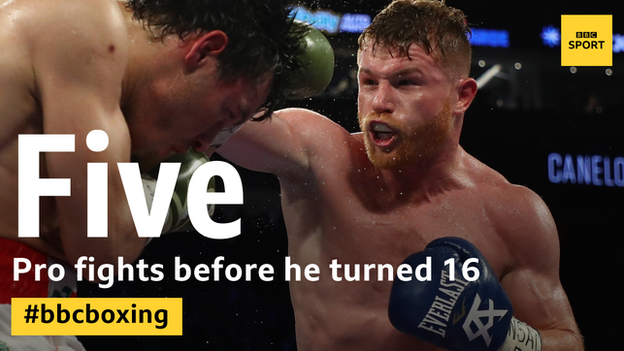 Alvarez was a pro aged 15 and had fought 21 times by his 18th birthday